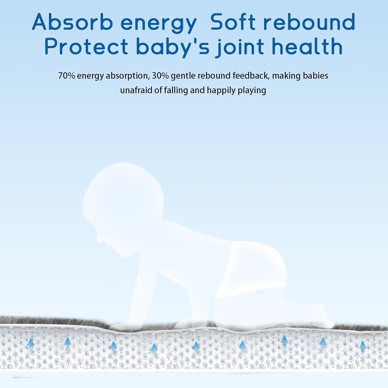 Baby Play Mat for Floor